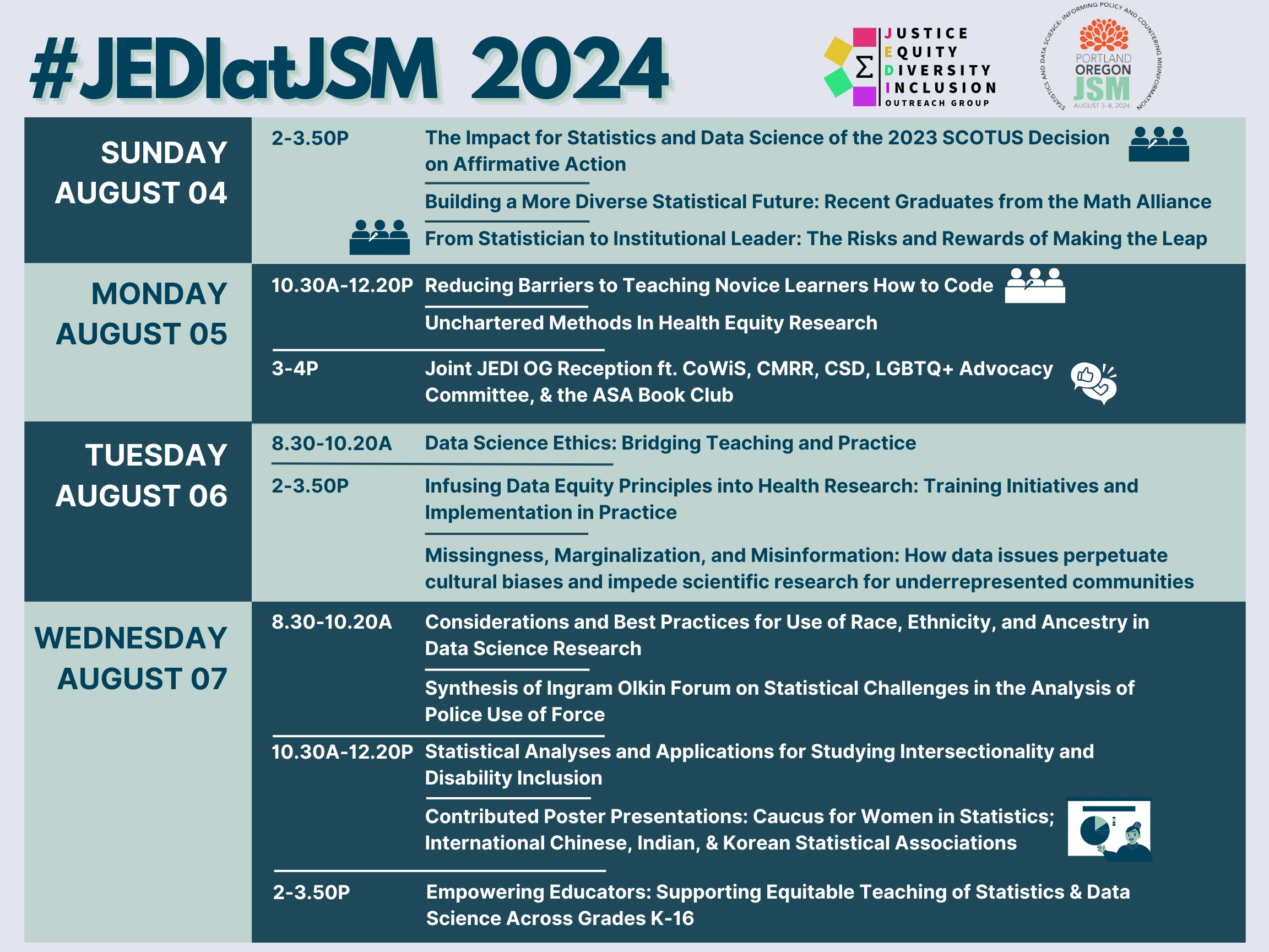 A schedule graphic with the title 'JEDIatJSM 2024' aligned to the left with the JEDI and JSM 2024 logos to the right. Underneath, in alternating navy blue and mint green boxes, are listed the sessions and events affiliated with JEDI occurring during JSM 2024. On Sunday (August 5) there are 3 sessions, all from 2-3:50p: 'The Impact for Statistics and Data Science of the 2023 SCOTUS Decision on Affirmative Action', 'Building a More Diverse Statistical Future: Recent Graduates from the Math Alliance', and 'From Statistician to Institutional Leader: The Risks and Rewards of Making the Leap'. On Monday (August 6) there are 2 sessions and 1 event. The sessions 'Reducing Barriers to Teaching Novice Learners How to Code' and 'Unchartered Methods In Health Equity Research' are 10:30a - 12:20p. From 3-4p JEDI will host a joint reception with CoWiS, CMRR, CSD, LGBTQ+ Advocacy Committee, and the ASA Book Club. On Tuesday (August 6), there are 3 sessions. The session 'Data Science Ethics: Bridging Teaching and Practice' is from 8:30 - 10:20a. The sessions 'Infusing Data Equity Principles into Health Research: Training Initiatives and Implementation in Practice' and 'Missingness, Marginalization, and Misinformation: How data issues perpetuate cultural biases and impede scientific research for underrepresented communities' are from 2 - 3:50p. On Wednesday (August 7) there will be 5 sessions. The sessions 'Considerations and Best Practices for Use of Race, Ethnicity, and Ancestry in Data Science Research' and 'Synthesis of Ingram Olkin Forum on Statistical Challenges in the Analysis of Police Use of Force' are from 8:30 - 10:20a. The session 'Statistical Analyses and Applications for Studying Intersectionality and Disability Inclusion' is from 10:30a - 12:20p. Also from 10:30a - 12:20p will be the contributed poster presentations for the Caucus for Women in Statistics, as well as the International Chinese, Indian, & Korean Statistical Associations. The session 'Empowering Educators: Supporting Equitable Teaching of Statistics and Data Science Across Grades K-16' will be from 2 - 3:50p.